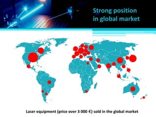 Strong position
in global market
Laser equipment (price over 3 000 €) sold in the global market
 
