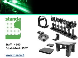 Established:
Staff:
1987
> 100
www.standa.lt
 