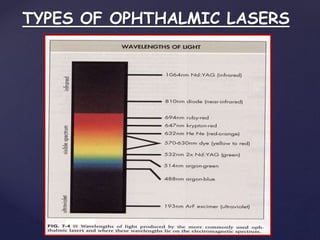 TYPES OF OPHTHALMIC LASERS
 