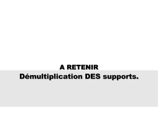 Démultiplication DES supports. A RETENIR 