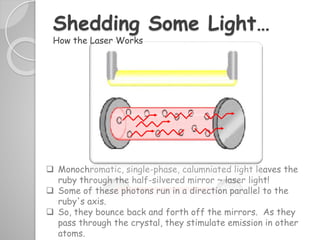  Monochromatic, single-phase, calumniated light leaves the
ruby through the half-silvered mirror ~ laser light!
 Some of these photons run in a direction parallel to the
ruby's axis.
 So, they bounce back and forth off the mirrors. As they
pass through the crystal, they stimulate emission in other
atoms.
Shedding Some Light…
How the Laser Works
 
