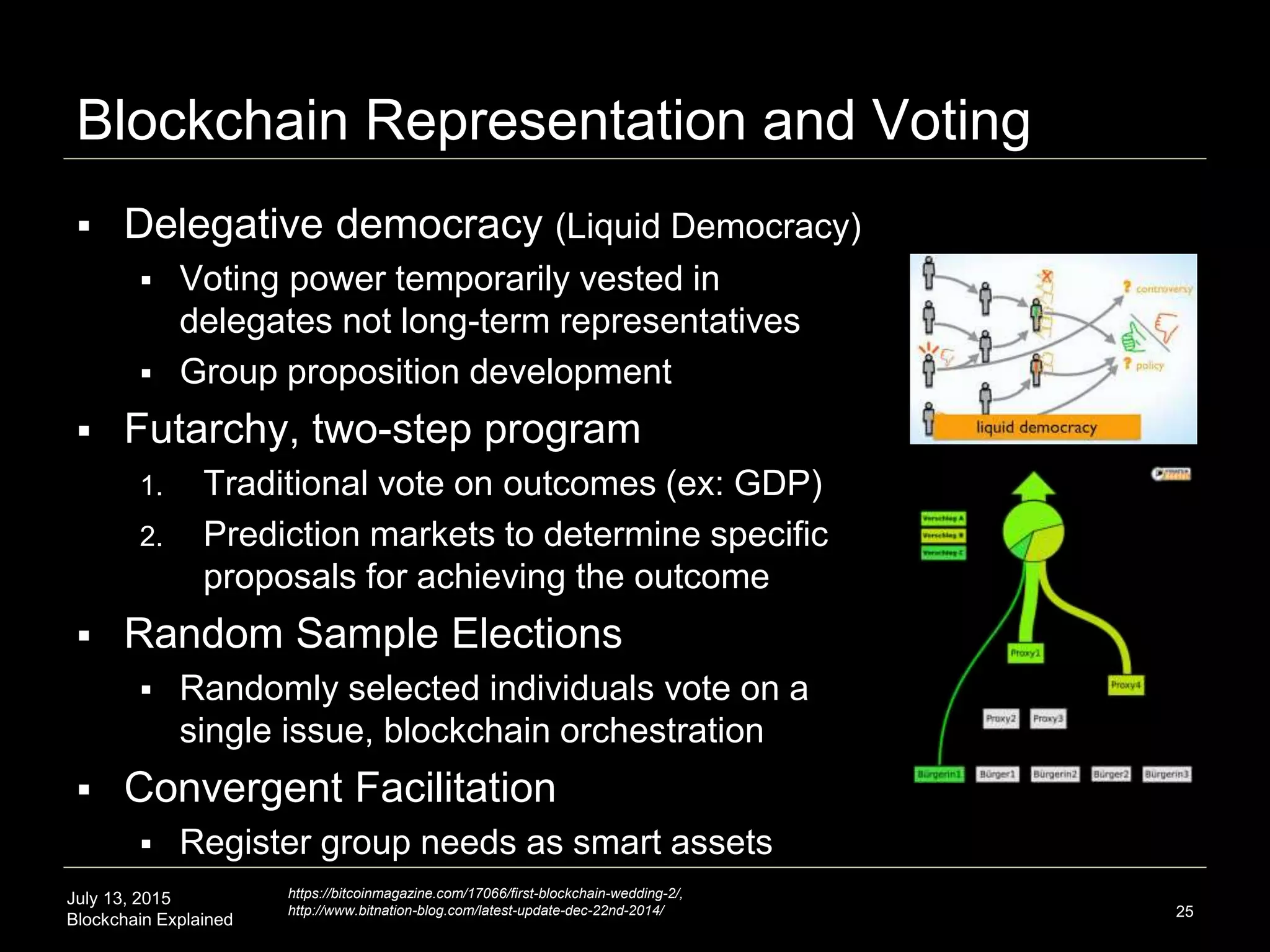 July 13, 2015
Blockchain Explained
Blockchain Representation and Voting
 Delegative democracy (Liquid Democracy)
 Voting power temporarily vested in
delegates not long-term representatives
 Group proposition development
 Futarchy, two-step program
1. Traditional vote on outcomes (ex: GDP)
2. Prediction markets to determine specific
proposals for achieving the outcome
 Random Sample Elections
 Randomly selected individuals vote on a
single issue, blockchain orchestration
 Convergent Facilitation
 Register group needs as smart assets
25
https://bitcoinmagazine.com/17066/first-blockchain-wedding-2/,
http://www.bitnation-blog.com/latest-update-dec-22nd-2014/
 