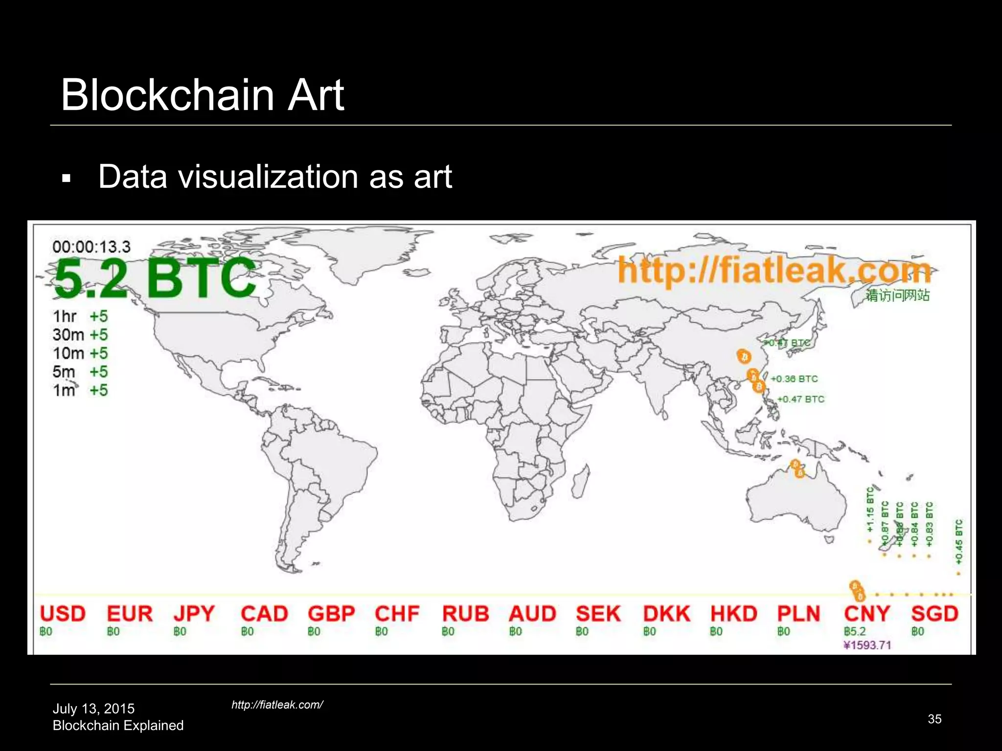 July 13, 2015
Blockchain Explained
Blockchain Art
35
http://fiatleak.com/
 Data visualization as art
 