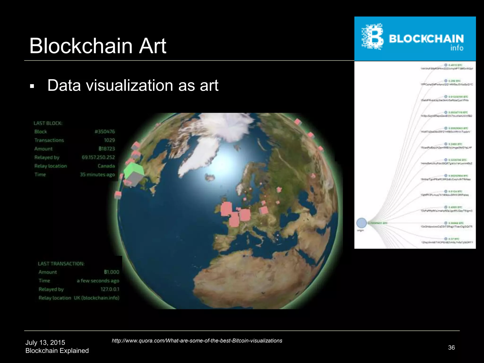 July 13, 2015
Blockchain Explained
Blockchain Art
36
http://www.quora.com/What-are-some-of-the-best-Bitcoin-visualizations
 Data visualization as art
 