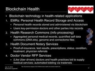 July 13, 2015
Blockchain Explained
Blockchain Health
 Blockchain technology in health-related applications
1. EMRs: Perso...