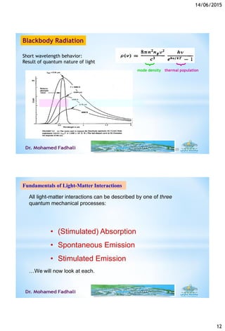 14/06/2015
12
Short wavelength behavior:
Result of quantum nature of light
mode density thermal population
6/14/2015
23
Blackbody Radiation
• (Stimulated) Absorption
• Spontaneous Emission
• Stimulated Emission
All light-matter interactions can be described by one of three
quantum mechanical processes:
…We will now look at each.
6/14/201524
Fundamentals of Light-Matter Interactions
 