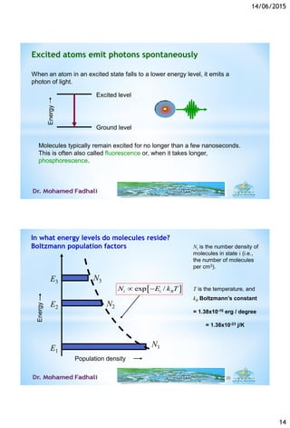 14/06/2015
14
When an atom in an excited state falls to a lower energy level, it emits a
photon of light.
Molecules typically remain excited for no longer than a few nanoseconds.
This is often also called fluorescence or, when it takes longer,
phosphorescence.
Energy
Ground level
Excited level
Excited atoms emit photons spontaneously
Ni is the number density of
molecules in state i (i.e.,
the number of molecules
per cm3).
T is the temperature, and
kB Boltzmann’s constant
= 1.38x10-16 erg / degree
= 1.38x10-23 j/K
 exp /i i BN E k T 
Energy
Population density
N1
N3
N2
E3
E1
E2
28
In what energy levels do molecules reside?
Boltzmann population factors
 
