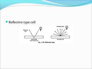 Reflective type cell
 