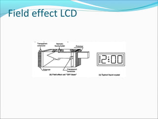 Field effect LCD
 