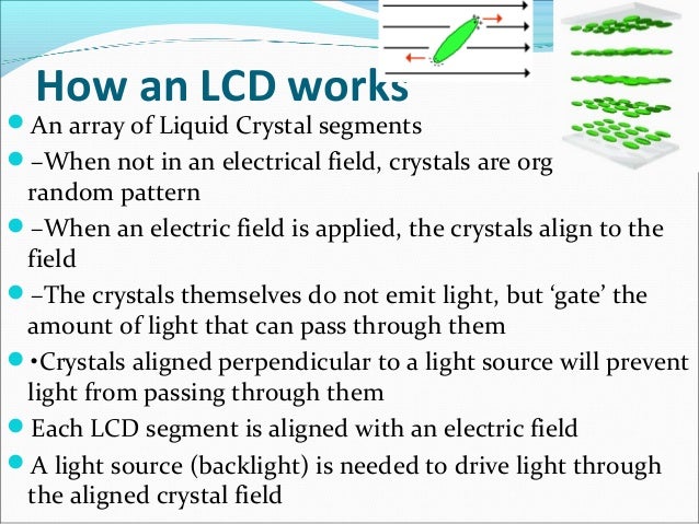 laser led lcd display how lcd monitor works