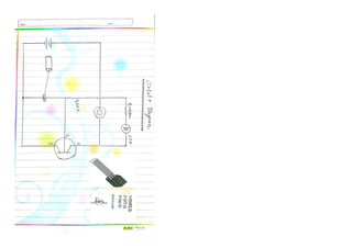 Laser light Security System Physics Investigatory Project Class 12 CBSE