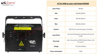 ATi Pro RGB 1w Laser Light Model SP01RGB
Laser Power 1W RGB
Red 100mW @638nm
Green 100mW @532nm
Blue 800mW @450nm
Scanner 20KPPS,max scanning angle is 40 degree
Laser Effect
More than 128 graphics and beam effects built
inside
Play mode
Auto, Sound active, DMX512,Master/Slave, ILDA
PC control.
Voltage 110-240V,50/60Hz
Power consumption 150W
 