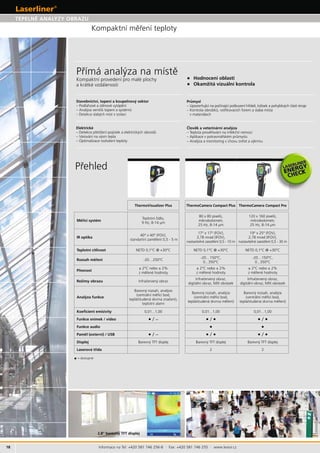 18 Informace na Tel: +420 581 746 256-8 · Fax: +420 581 746 255 · www.levior.cz
TEPELNÉ ANALÝZY OBRAZU
Stavebnictví, topení a koupelnový sektor
– Detekce slabých míst v izolaci
Elektrické
Hodnocení oblasti
2,8" barevný TFT displej
Teplotní
IR optika
standartní
Teplotní citlivost
± 2%
obraz
Analýza funkce
Barevný
teplotní alarm
Koeficient
Funkce •
Funkce audio
(externí) • –
Displej Barevný
nastavitelné nastavitelné
± 2% ± 2%
obraz
obraz
obraz
obraz
Barevný
skvrna )
Barevný
skvrna )
• • • •
• •
• • • •
Barevný Barevný
2 2
• =
 
