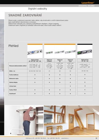 43Informace na Tel: +420 581 746 256-8 · Fax: +420 581 746 255 · www.levior.cz
UKAZATEL SKLONU
Digitální vodováhy
SNADNÉ ZAROVNÁNÍ
DigiLevel Plus
40 / 60 / 80 / 100 / 120
40 / 60 / 80 / 100 / 120
•
•
•
•
•
DigiLevel DigiLevel
60
DigiLevel
mezi mezi
23 60 60
• • •
• • •
• • •
•
• • •
• • •
30 / 60 / 120
30 / 60 / 120
•
•
•
•
•
•
 