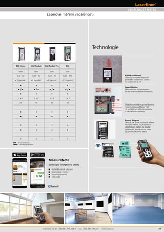 49
SPEED
SHUTTER
Informace na Tel: +420 581 746 256-8 · Fax: +420 581 746 255 · www.levior.cz
laser laser laser laser
0,2 – 30 0,05 – 50 0,05 – 70 0,05 – 100
± 3
• • • •
• / • • / • • / • • / •
• • • •
1 + 2 1 + 2 1 + 2 1 + 2
50 50 50 50
• • • •
• • • •
3 3 3 4
• • • •
2 2 2 2
DM =
LRM =
Krátká vzdálenost
 