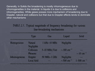 Generally, in Solids the broadening is mostly inhomogeneous due to
inhomogeneities in the material. In liquids it is due to collisions and
inhomogeneities. While gases posses more mechanism of broadening due to
Doppler, natural and collisions but that due to Doppler effects tends to dominate
other mechanisms
 