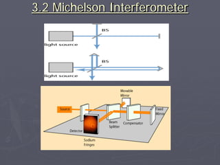 3.2 Michelson Interferometer
 