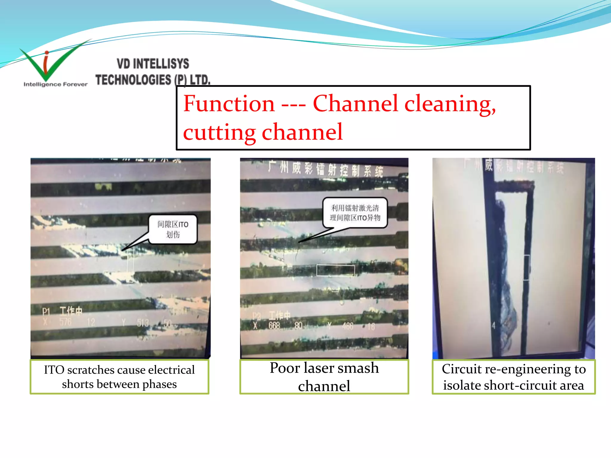 Function --- Channel cleaning,
cutting channel
ITO scratches cause electrical
shorts between phases
Circuit re-engineering to
isolate short-circuit area
Poor laser smash
channel
 