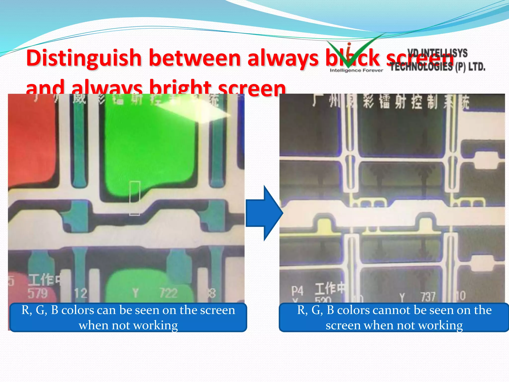 Distinguish between always black screen
and always bright screen
R, G, B colors can be seen on the screen
when not working
R, G, B colors cannot be seen on the
screen when not working
 