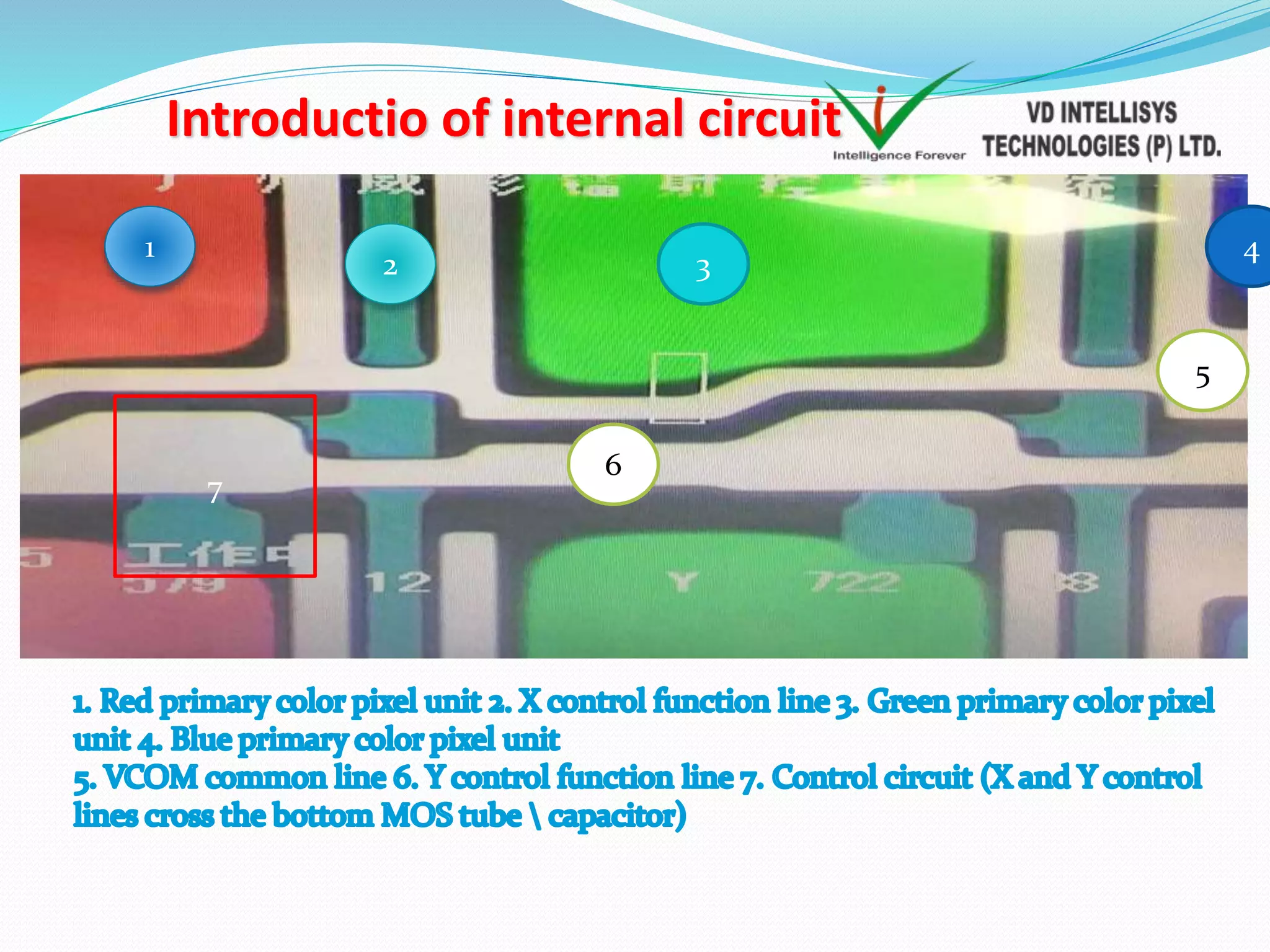 Introductio of internal circuit
1
5
4
32
6
7
 