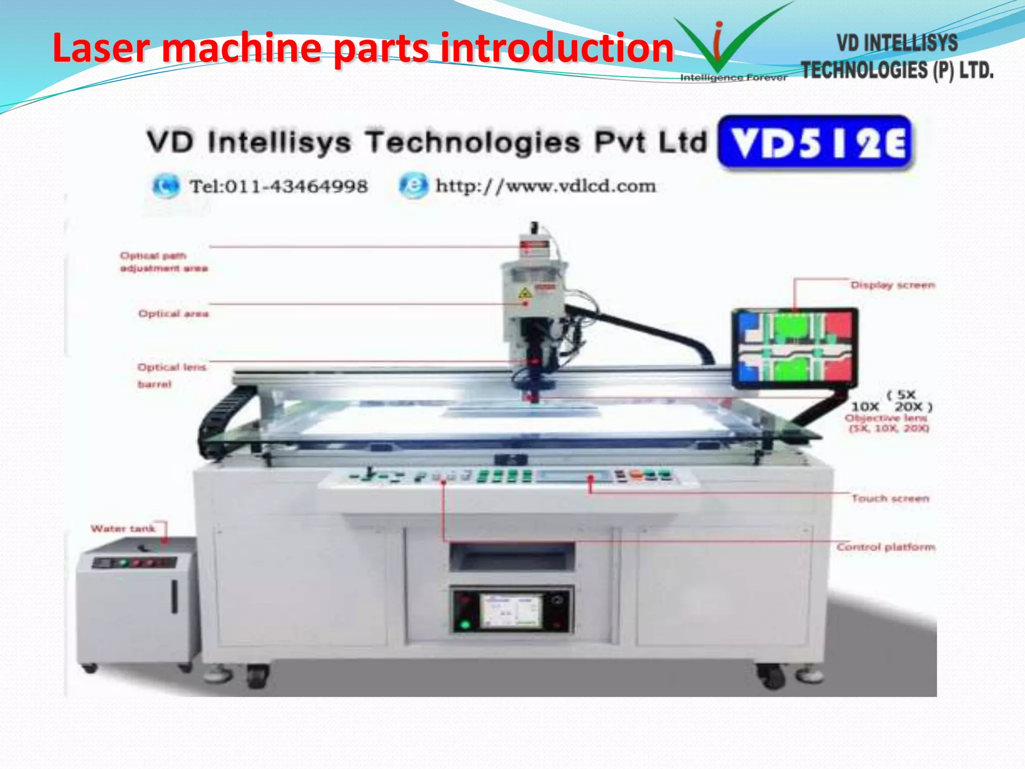 Laser machine parts introduction
 