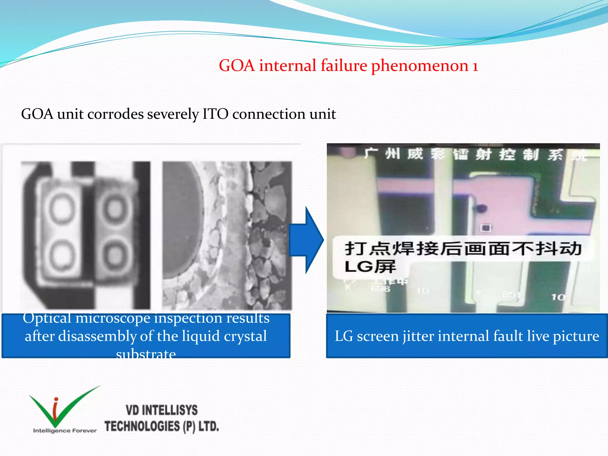 GOA internal failure phenomenon 1
Optical microscope inspection results
after disassembly of the liquid crystal
substrate
LG screen jitter internal fault live picture
GOA unit corrodes severely ITO connection unit
 