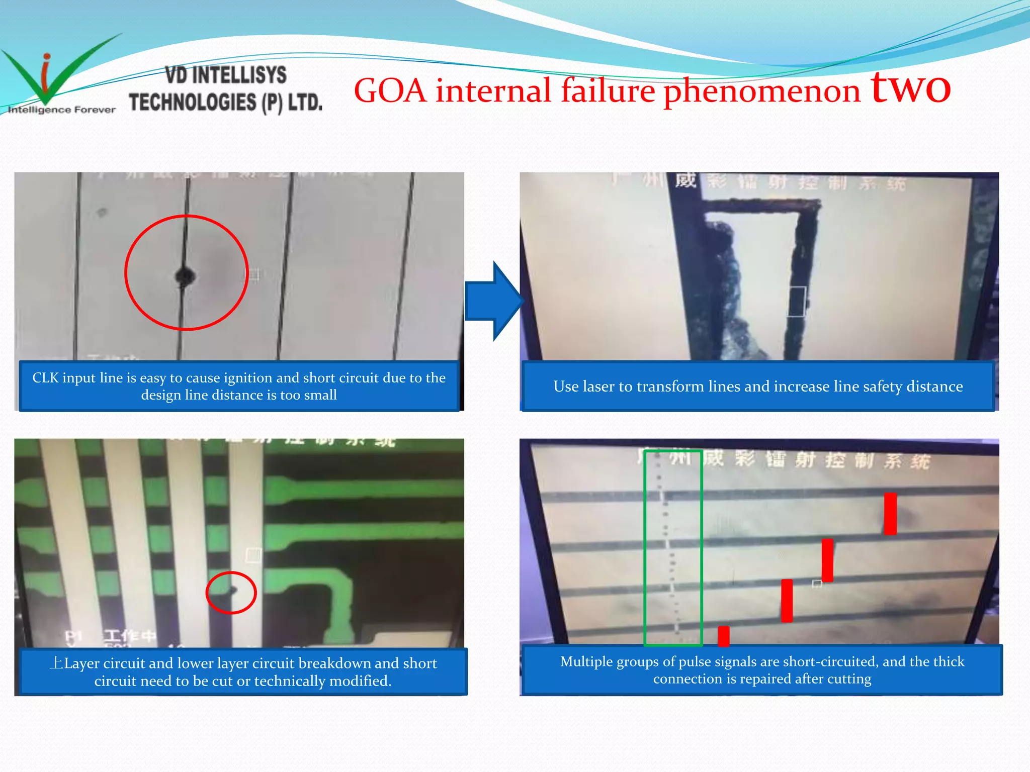 GOA internal failure phenomenon two
CLK input line is easy to cause ignition and short circuit due to the
design line distance is too small
Use laser to transform lines and increase line safety distance
上Layer circuit and lower layer circuit breakdown and short
circuit need to be cut or technically modified.
Multiple groups of pulse signals are short-circuited, and the thick
connection is repaired after cutting
 