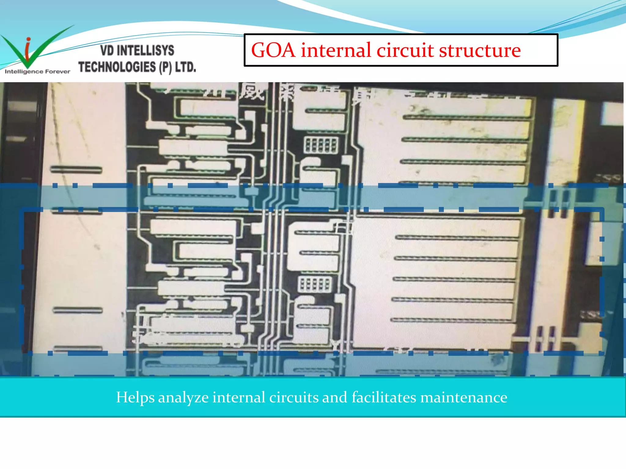  .镜像观察
GOA internal circuit structure
Helps analyze internal circuits and facilitates maintenance
 