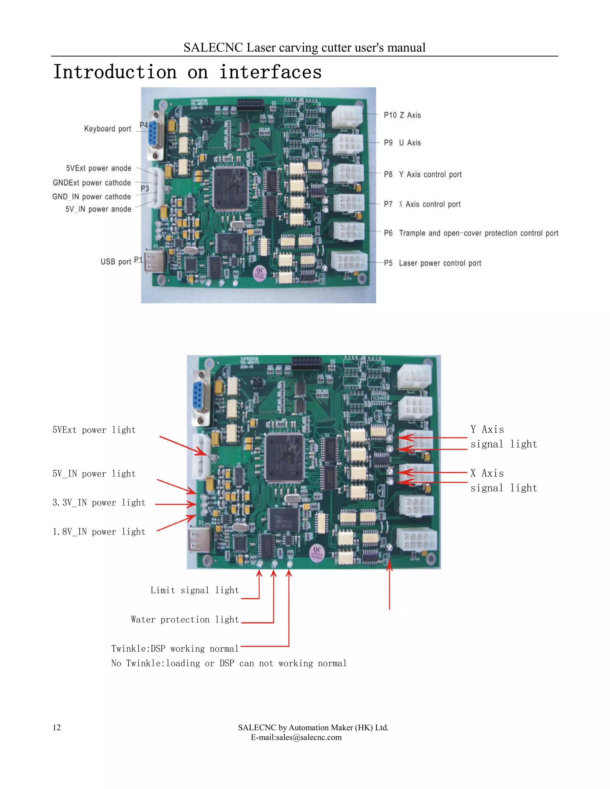 SALECNC Laser carving cutter user's manual
SALECNC by Automation Maker (HK) Ltd.
E-mail:sales@salecnc.com
12
Introduction on interfaces
5VExt power light Y Axis
signal light
5V_IN power light X Axis
signal light
3.3V_IN power light
1.8V_IN power light
Limit signal light
Water protection light
Twinkle:DSP working normal
No Twinkle:loading or DSP can not working normal
 