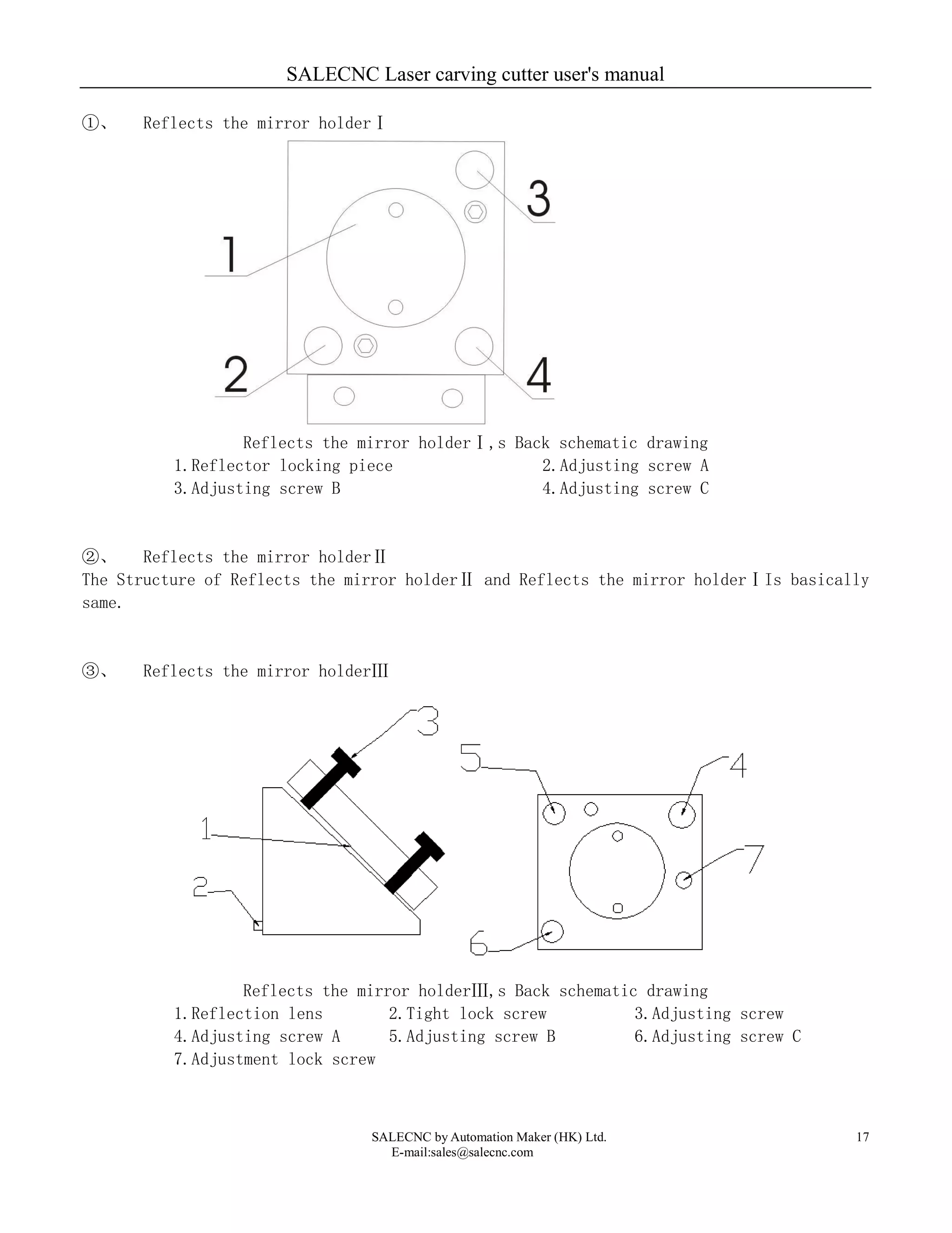 SALECNC Laser carving cutter user's manual
SALECNC by Automation Maker (HK) Ltd.
E-mail:sales@salecnc.com
17
①、 Reflects the mirror holderⅠ
Reflects the mirror holderⅠ,s Back schematic drawing
1.Reflector locking piece 2.Adjusting screw A
3.Adjusting screw B 4.Adjusting screw C
②、 Reflects the mirror holderⅡ
The Structure of Reflects the mirror holderⅡ and Reflects the mirror holderⅠIs basically
same.
③、 Reflects the mirror holderⅢ
Reflects the mirror holderⅢ,s Back schematic drawing
1.Reflection lens 2.Tight lock screw 3.Adjusting screw
4.Adjusting screw A 5.Adjusting screw B 6.Adjusting screw C
7.Adjustment lock screw
 
