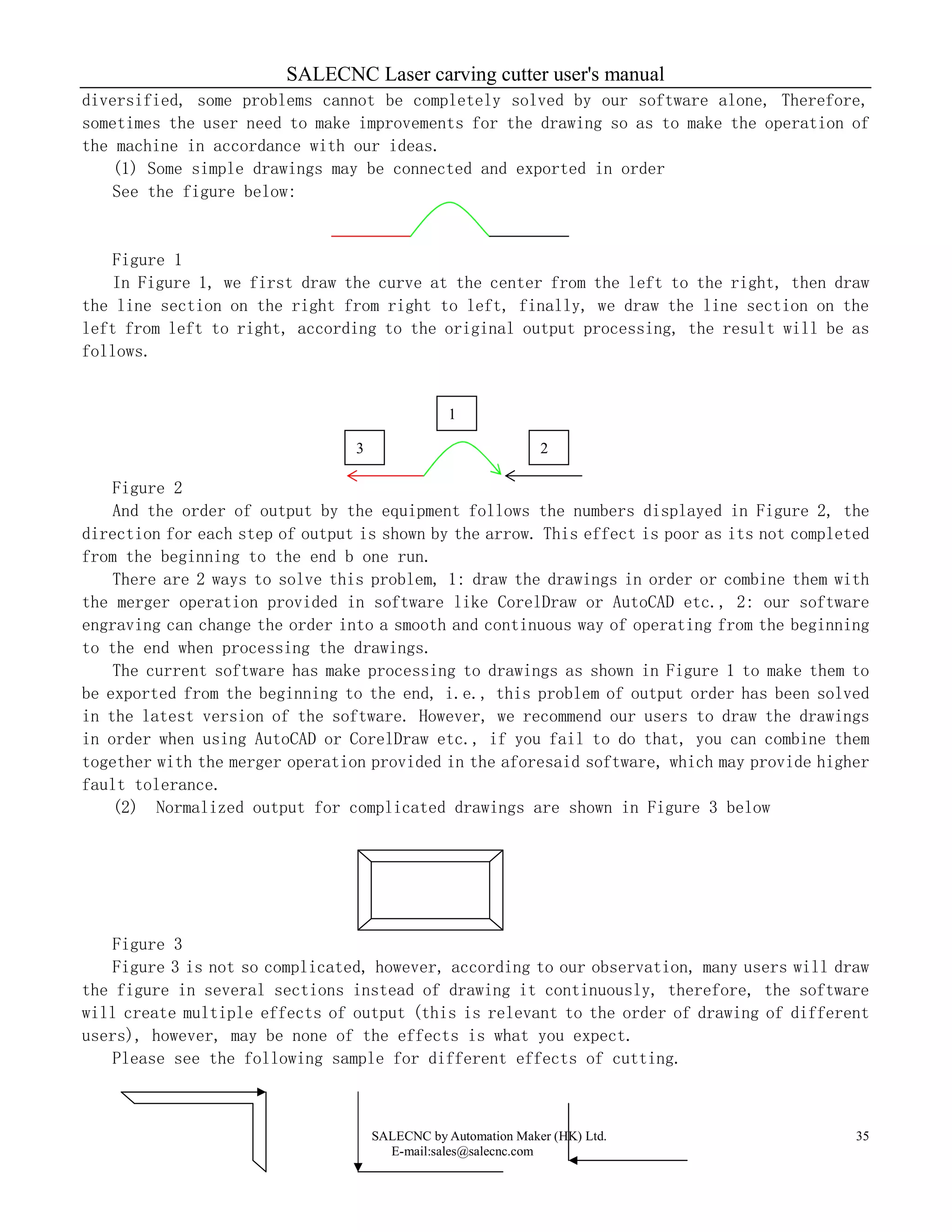 SALECNC Laser carving cutter user's manual
SALECNC by Automation Maker (HK) Ltd.
E-mail:sales@salecnc.com
35
diversified, some problems cannot be completely solved by our software alone, Therefore,
sometimes the user need to make improvements for the drawing so as to make the operation of
the machine in accordance with our ideas.
(1) Some simple drawings may be connected and exported in order
See the figure below:
Figure 1
In Figure 1, we first draw the curve at the center from the left to the right, then draw
the line section on the right from right to left, finally, we draw the line section on the
left from left to right, according to the original output processing, the result will be as
follows.
Figure 2
And the order of output by the equipment follows the numbers displayed in Figure 2, the
direction for each step of output is shown by the arrow. This effect is poor as its not completed
from the beginning to the end b one run.
There are 2 ways to solve this problem, 1: draw the drawings in order or combine them with
the merger operation provided in software like CorelDraw or AutoCAD etc., 2: our software
engraving can change the order into a smooth and continuous way of operating from the beginning
to the end when processing the drawings.
The current software has make processing to drawings as shown in Figure 1 to make them to
be exported from the beginning to the end, i.e., this problem of output order has been solved
in the latest version of the software. However, we recommend our users to draw the drawings
in order when using AutoCAD or CorelDraw etc., if you fail to do that, you can combine them
together with the merger operation provided in the aforesaid software, which may provide higher
fault tolerance.
(2) Normalized output for complicated drawings are shown in Figure 3 below
Figure 3
Figure 3 is not so complicated, however, according to our observation, many users will draw
the figure in several sections instead of drawing it continuously, therefore, the software
will create multiple effects of output (this is relevant to the order of drawing of different
users), however, may be none of the effects is what you expect.
Please see the following sample for different effects of cutting.
3
1
2
 
