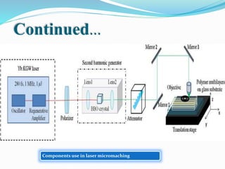 Continued...
Components use in laser micromaching
 