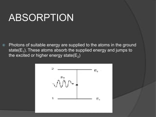 ABSORPTION
 Photons of suitable energy are supplied to the atoms in the ground
state(E1). These atoms absorb the supplied energy and jumps to
the excited or higher energy state(E2)
 