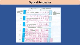 Laser NAP.ppt, Discover many different types of lasers, how they work ...