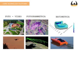 CORE TECHNOLOGY PLATFORM
 