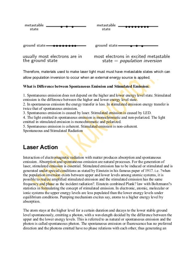 Basic Laser Physics Pdf Files