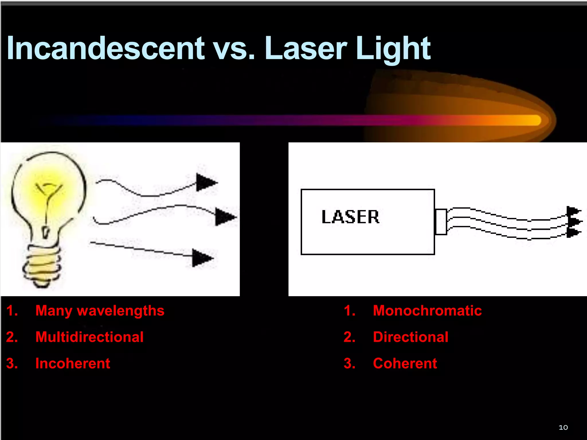 Incandescent vs. Laser Light




1.   Many wavelengths   1.   Monochromatic
2.   Multidirectional   2.   Directional
3.   Incoherent         3.   Coherent



                                             10
 