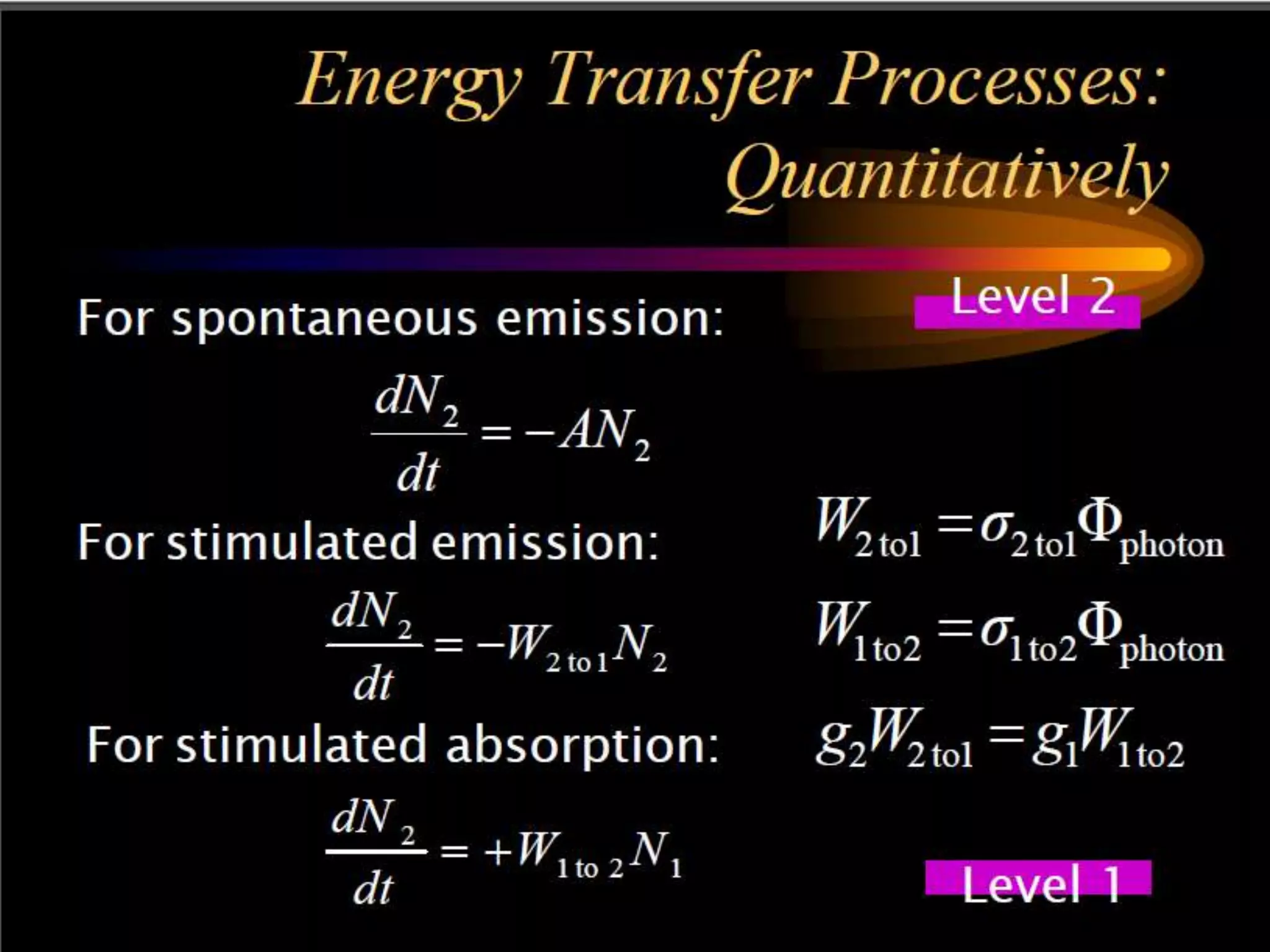 Laser physics lect1 (1)