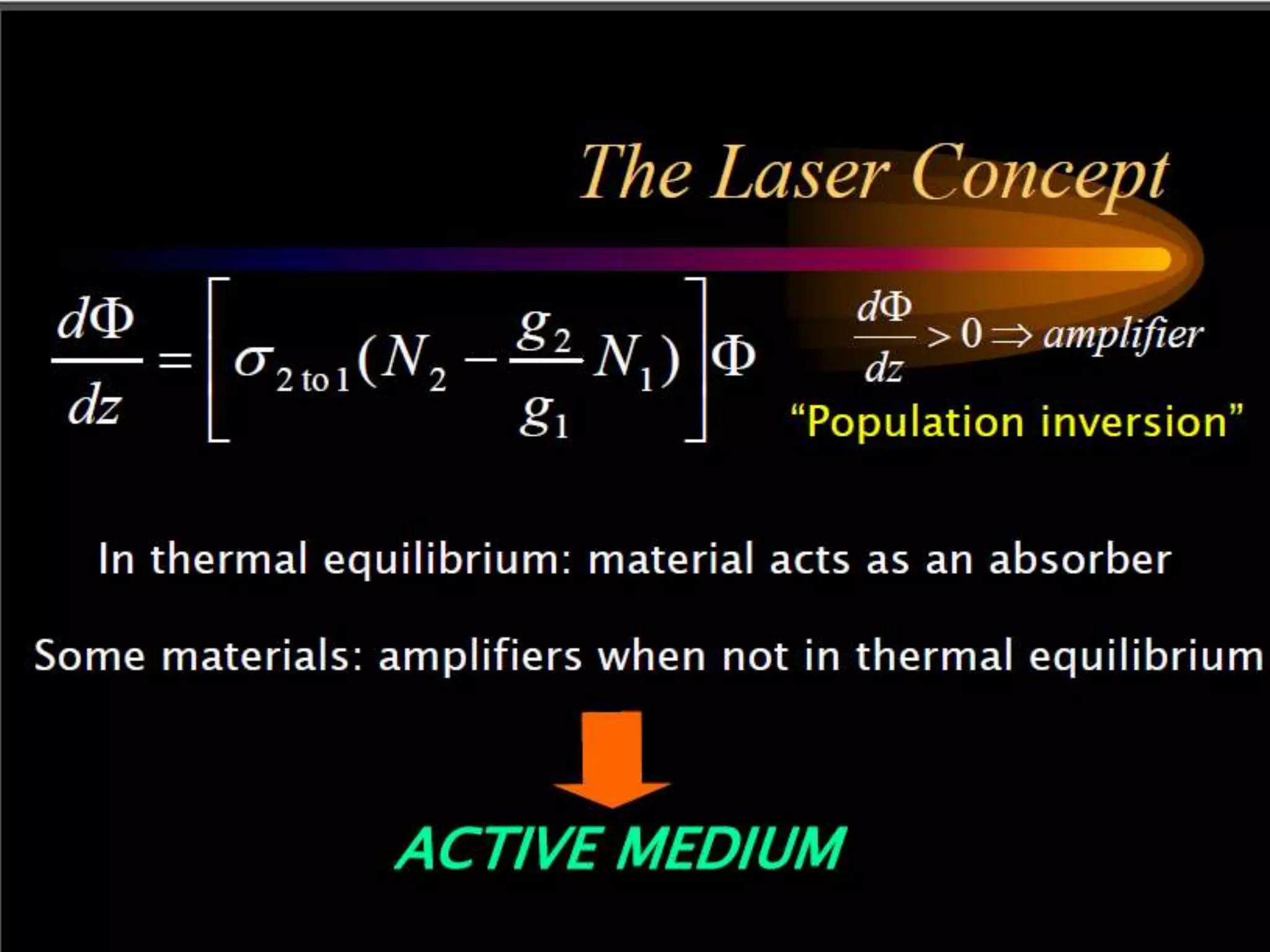Laser physics lect1 (1)