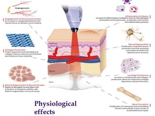 Physiological
effects
 