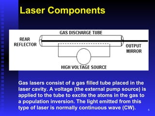 Laser Components Gas lasers consist of a gas filled tube placed in the laser cavity. A voltage (the external pump source) is applied to the tube to excite the atoms in the gas to a population inversion. The light emitted from this type of laser is normally continuous wave (CW). 