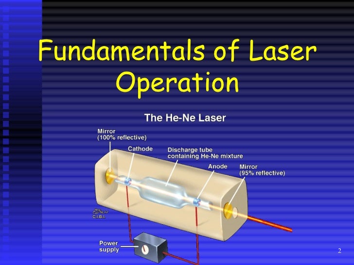 Laser ppt