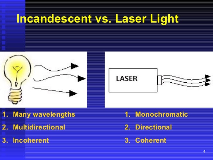 Laser ppt
