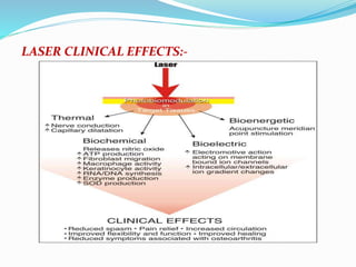 LASER CLINICAL EFFECTS:- 
 