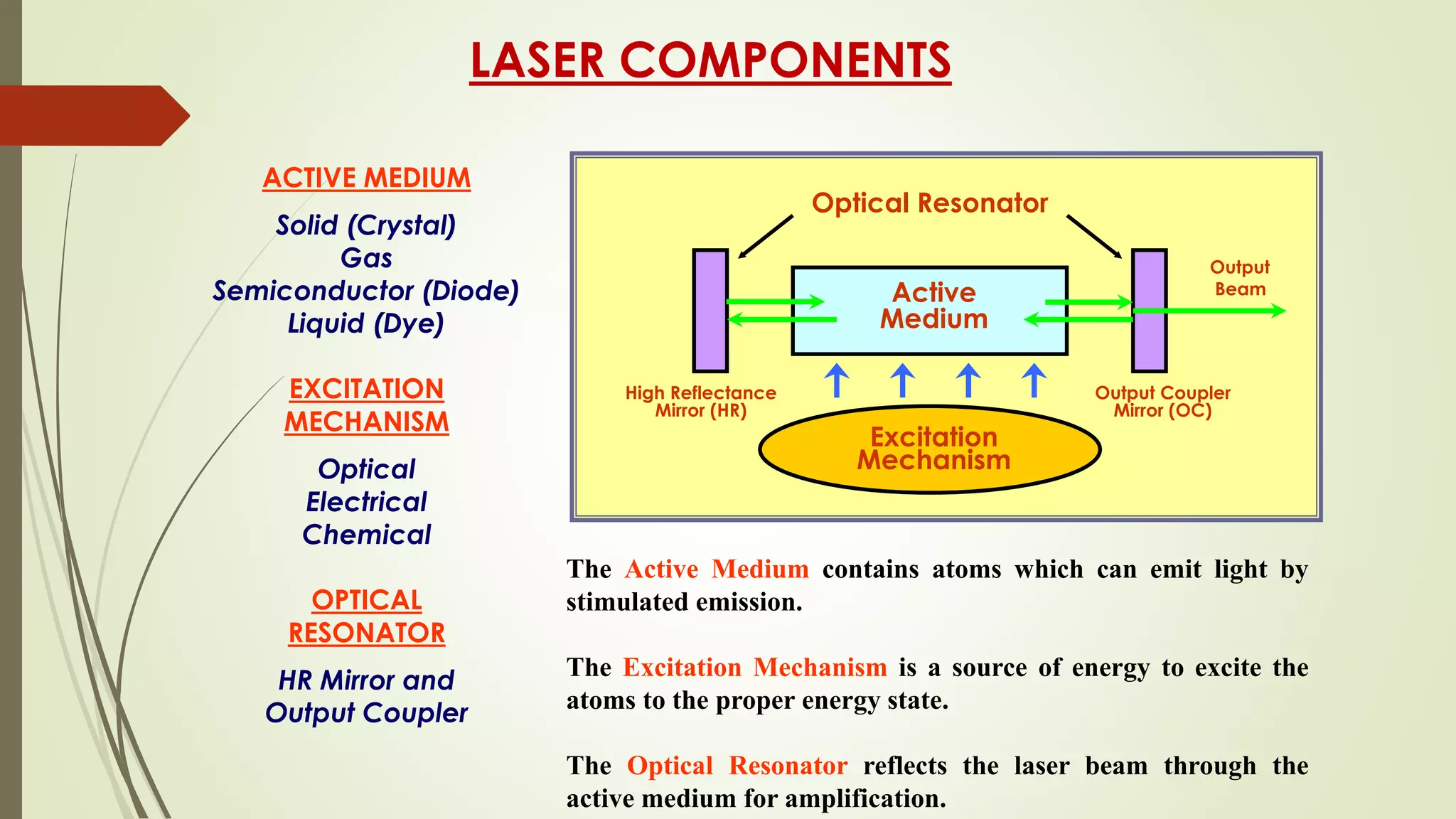 LASER COMPONENTS
ACTIVE MEDIUM
Solid (Crystal)
Gas
Semiconductor (Diode)
Liquid (Dye)
EXCITATION
MECHANISM
Optical
Electrical
Chemical
OPTICAL
RESONATOR
HR Mirror and
Output Coupler
The Active Medium contains atoms which can emit light by
stimulated emission.
The Excitation Mechanism is a source of energy to excite the
atoms to the proper energy state.
The Optical Resonator reflects the laser beam through the
active medium for amplification.
High Reflectance
Mirror (HR)
Output Coupler
Mirror (OC)
Active
Medium
Output
Beam
Excitation
Mechanism
Optical Resonator
 