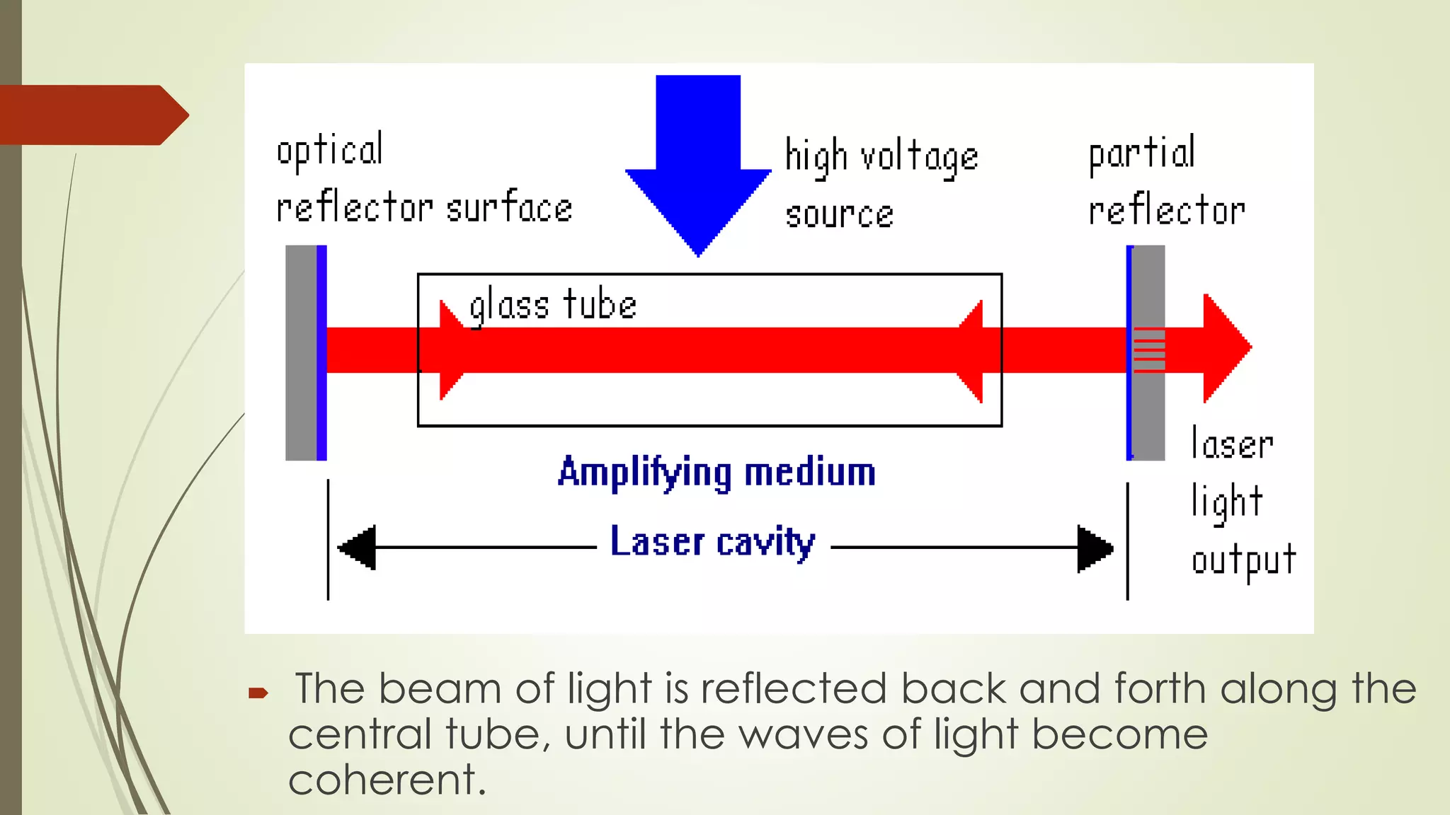  The beam of light is reflected back and forth along the
central tube, until the waves of light become
coherent.
 