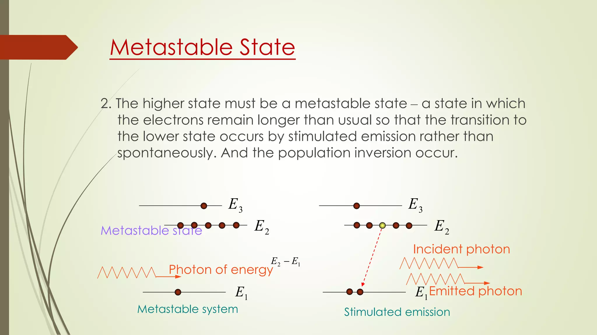 Metastable State
2. The higher state must be a metastable state – a state in which
the electrons remain longer than usual so that the transition to
the lower state occurs by stimulated emission rather than
spontaneously. And the population inversion occur.
Metastable state
Photon of energy
12 EE 
1E
2E
3E
Metastable system
1E
2E
3E
Stimulated emission
Incident photon
Emitted photon
 