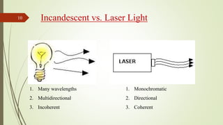 10 Incandescent vs. Laser Light
1. Many wavelengths
2. Multidirectional
3. Incoherent
1. Monochromatic
2. Directional
3. Coherent
 