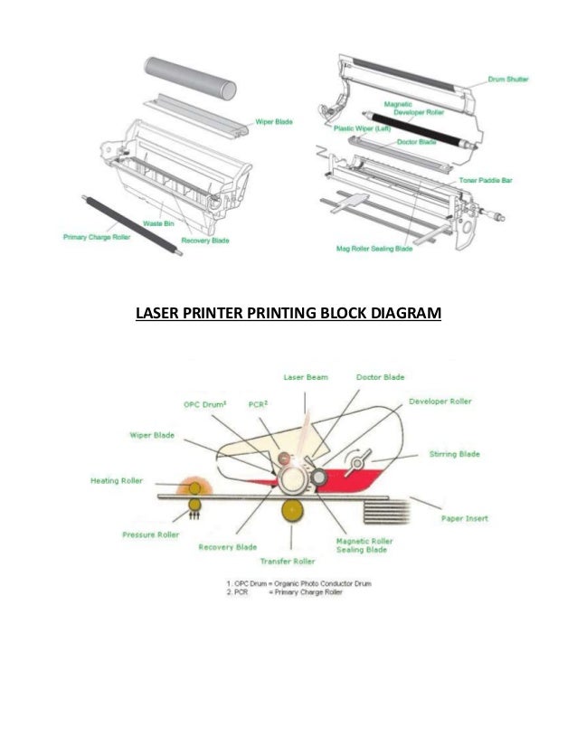 Laser printer notes