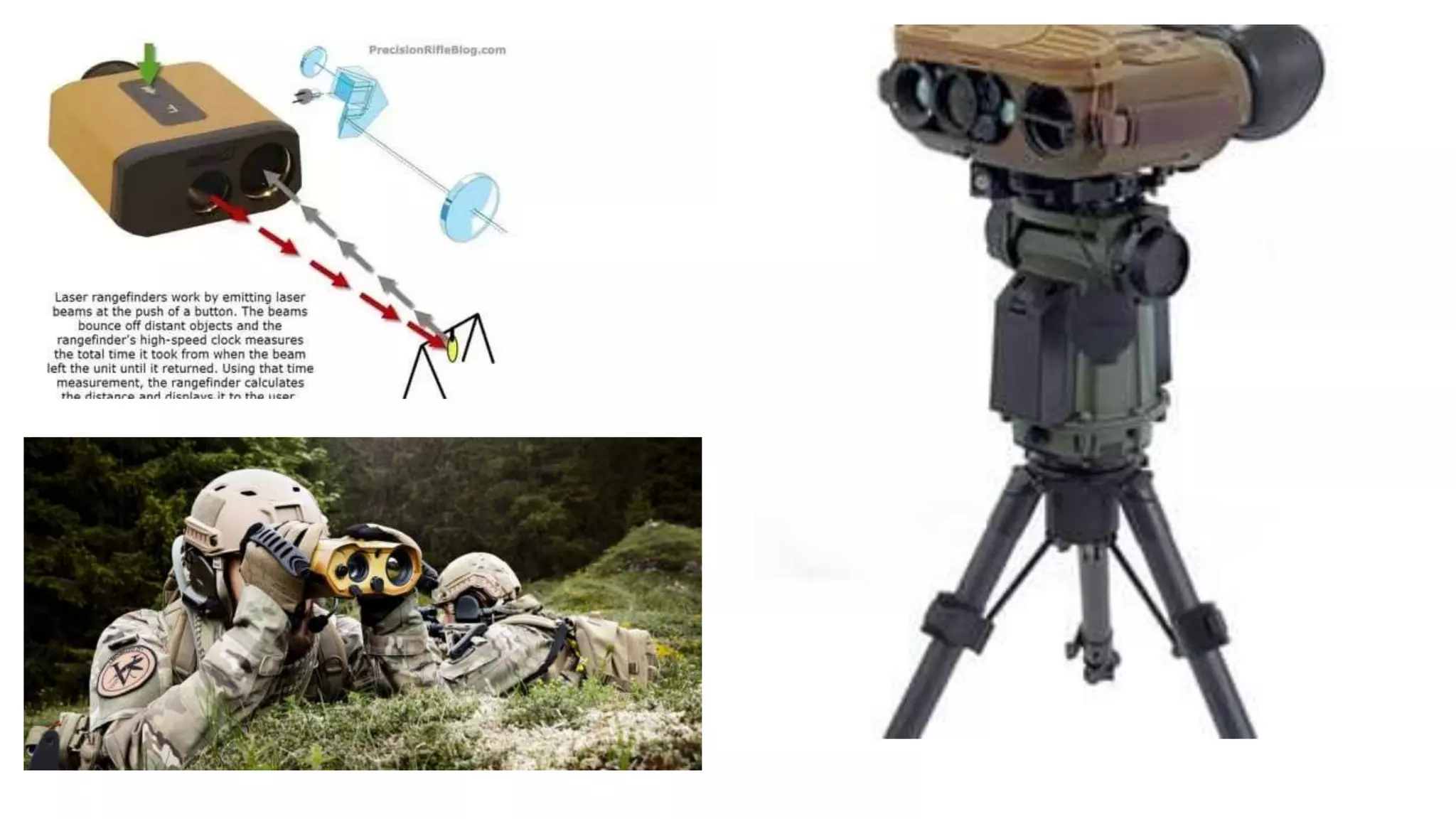 LASER Range Finder in Defense .pptx